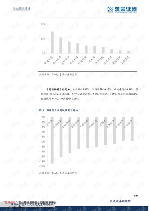 《排污許可管理條例》3月實施 能源結(jié)構(gòu)轉(zhuǎn)型中的綠色監(jiān)管新舉措